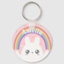 Search for happy bunny keychains Rabbit