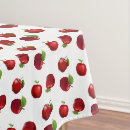 Search for red tablecloths Pattern