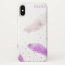 Search for polka dot iphone cases Designer