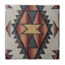 Search for southwestern tiles Pattern
