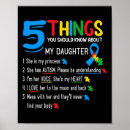 Search for autism awareness posters Neurodiverse