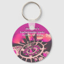 Search for roulette wheel keychains Vegas