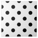 Search for 6x6 tiles Black