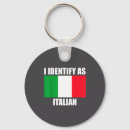 Search for italian keychains Cute