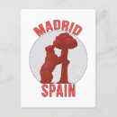 Search for madrid postcards Tourism