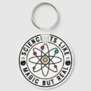 Search for science keychains Education