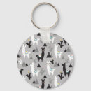Search for llama keychains Pattern