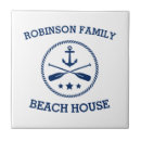 Search for beach tiles Lake house