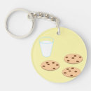 Search for chocolate chip cookie keychains Food