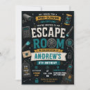 Search for crime party invitations Boy