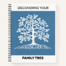 Search for genealogy notebooks Tree