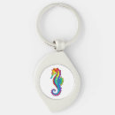 Search for autism keychains Spectrum