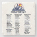 Search for colorado coasters Hiking