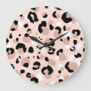 Search for leopard clocks Abstract
