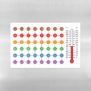 Search for measurement magnets Temperature