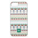 Search for mexican iphone cases Frida kahlo