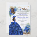 Search for mexican fiesta sweet 16 invitations For her