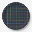Search for teddy bear paper plates Plaid