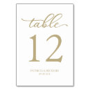 Search for rehearsal dinner table cards Elegant
