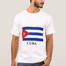 Search for cuba tshirts República de cuba