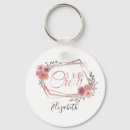 Search for flower keychains Trendy