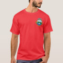 Search for costa rica tshirts Central america