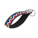 Search for colorado keychains City