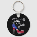 Search for patriotic keychains 2025
