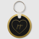 Search for gigi keychains Grandma