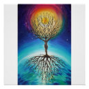 Search for psychology posters Tree