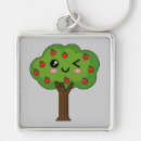 Search for kawaii gifts Happy