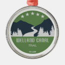 Search for niagara falls ornaments Canada