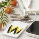 Search for motivational slogans keychains Motto