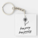 Search for positive affirmation keychains Inspirational quote