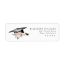 Search for love return address labels Modern