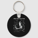 Search for funny physics keychains Humor
