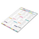 Search for grocery list Shopping