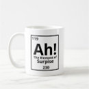 Search for periodic table mugs Geek