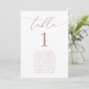 Search for dusty rose table cards Pink