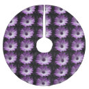 Search for photo tree skirts Photos