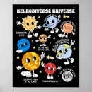Search for neurodiversity posters Chronic illness