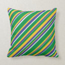 Search for brazil gifts Flag of brazil