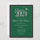 Search for physician assistant invitations Doctor