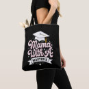 Search for masters degree graduation accessories School