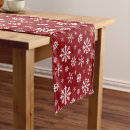 Search for holiday table runners Classic