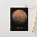 Search for moon postcards Solar system
