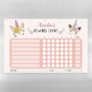 Search for reward chart Routine