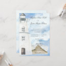 Search for nantucket invitations Island
