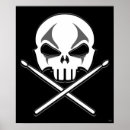 Search for metal posters Band