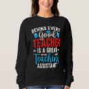 Search for teaching assistant gifts Teacher